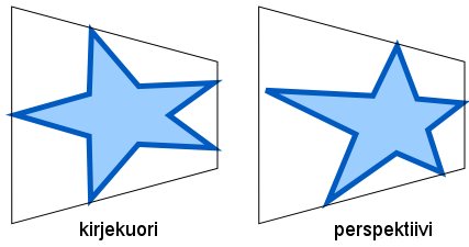 envelope_perspectiveFI.png