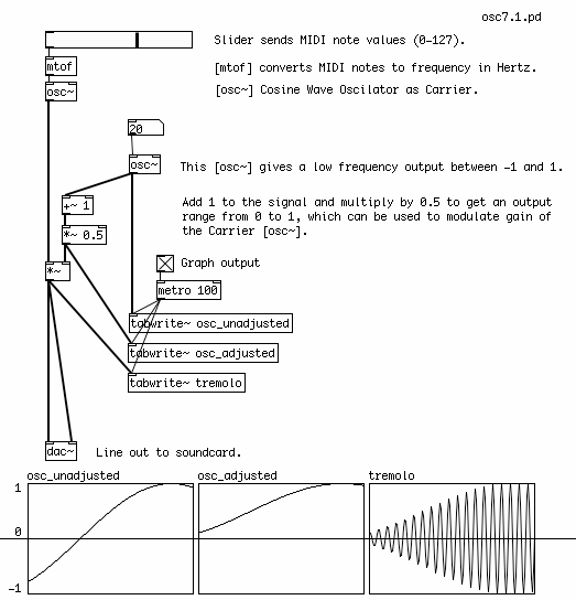 osc7.1_2