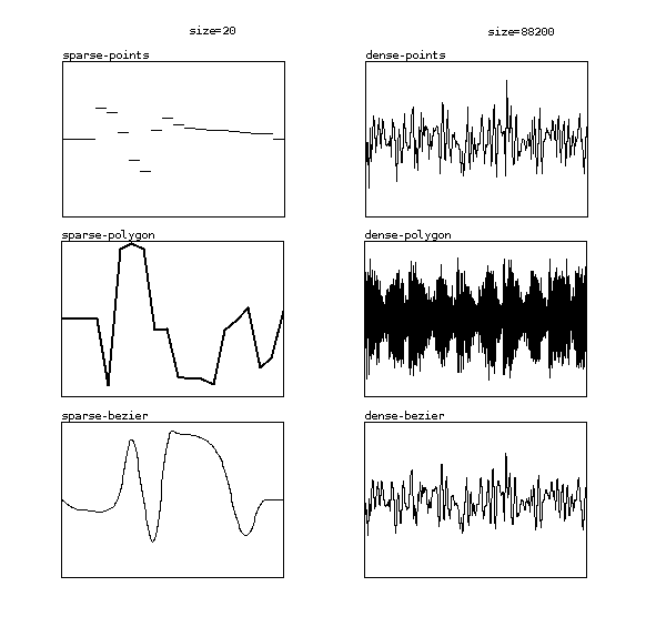 arrays1