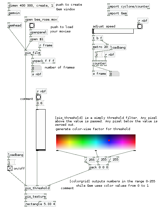 pix_threshold_example