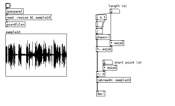 array_tabread4