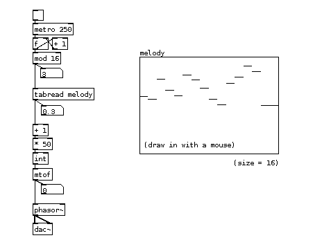 array_tabreadsequencer