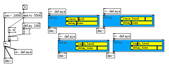 gopdelay6