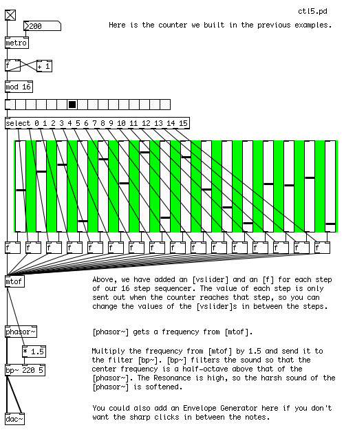 ctl5