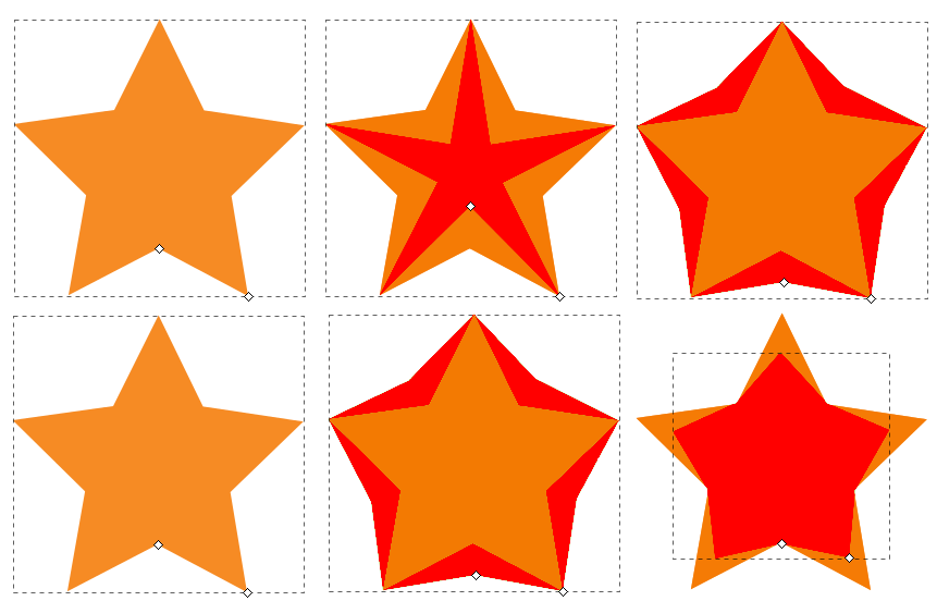 Function of the Star tools' handles